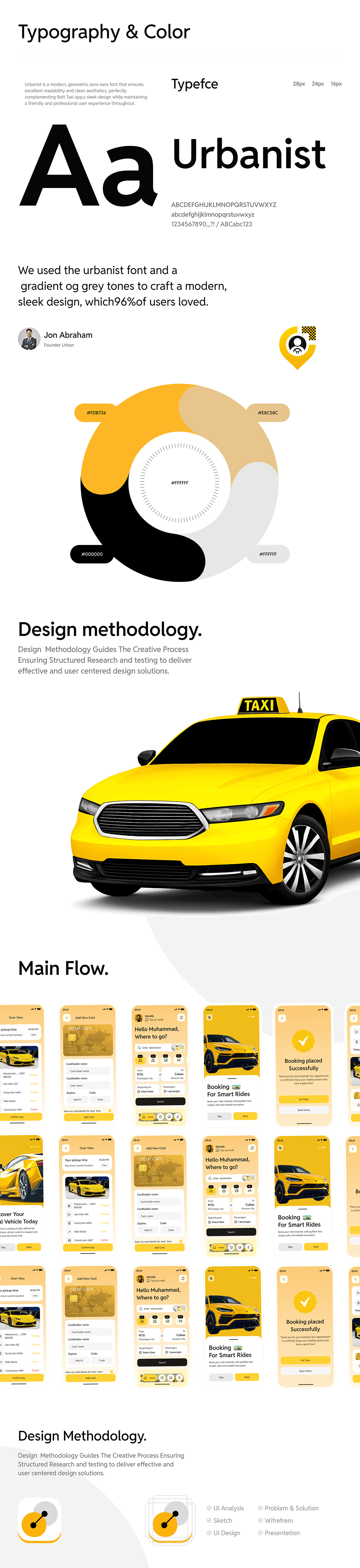 TAXI BOOKING APP BRANDING | UI/UX Image 2
