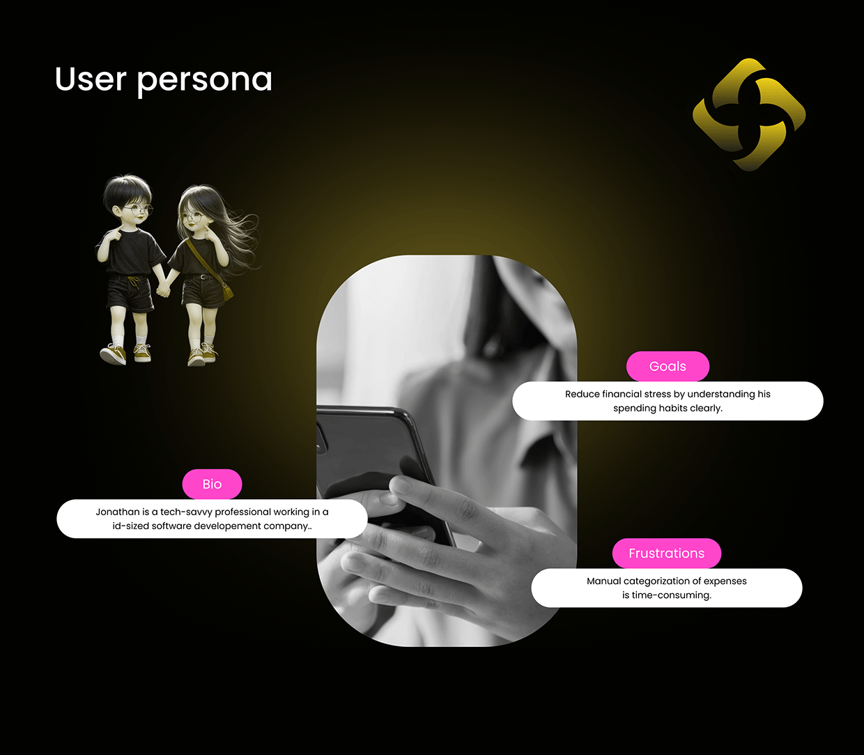 Live Arbian Dating AI App Image 3