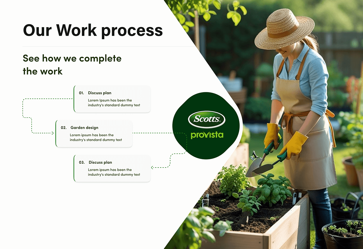 Lawn Care Landing Page Design Image 6