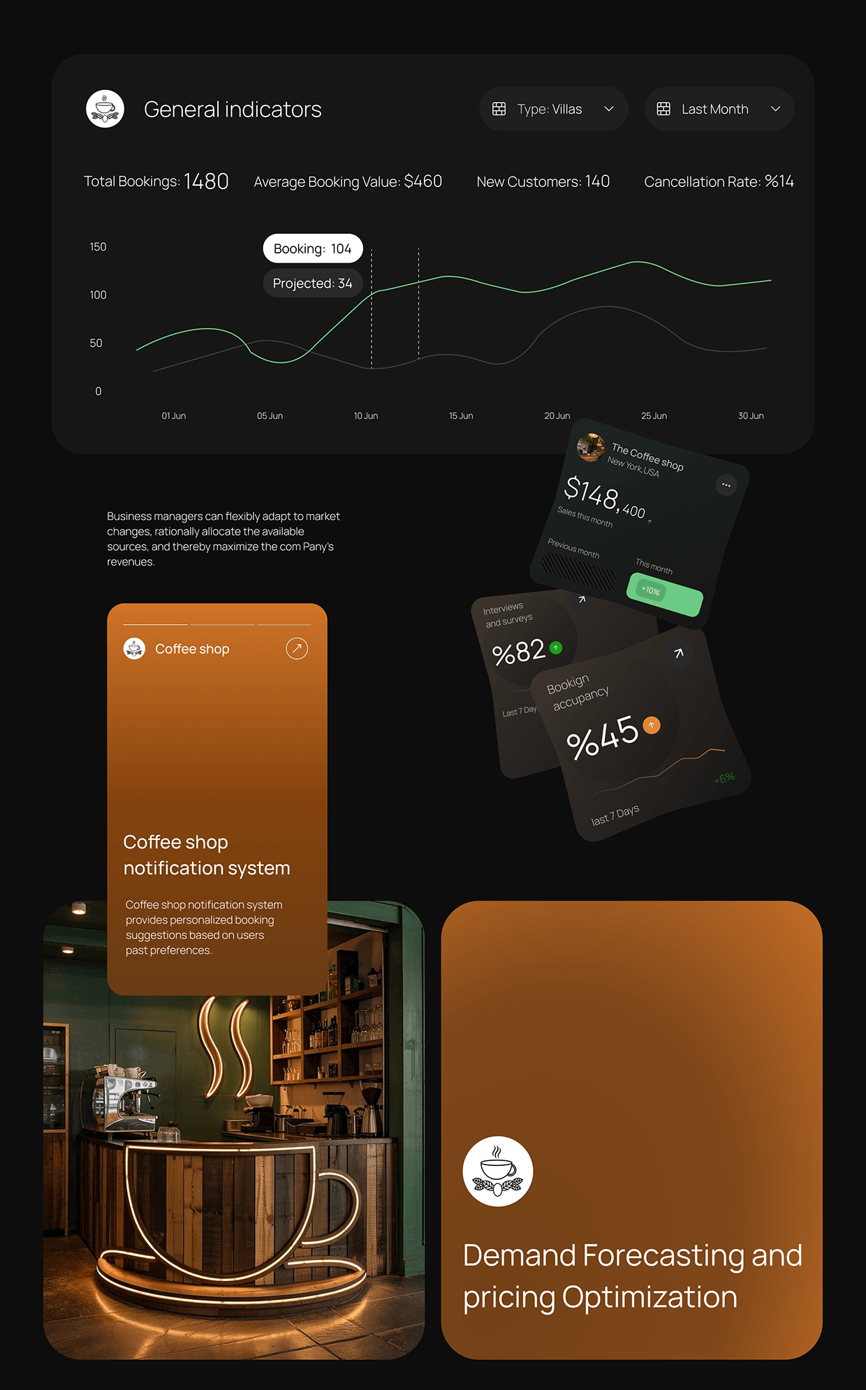 Coffee Shop Mobile App Image 11