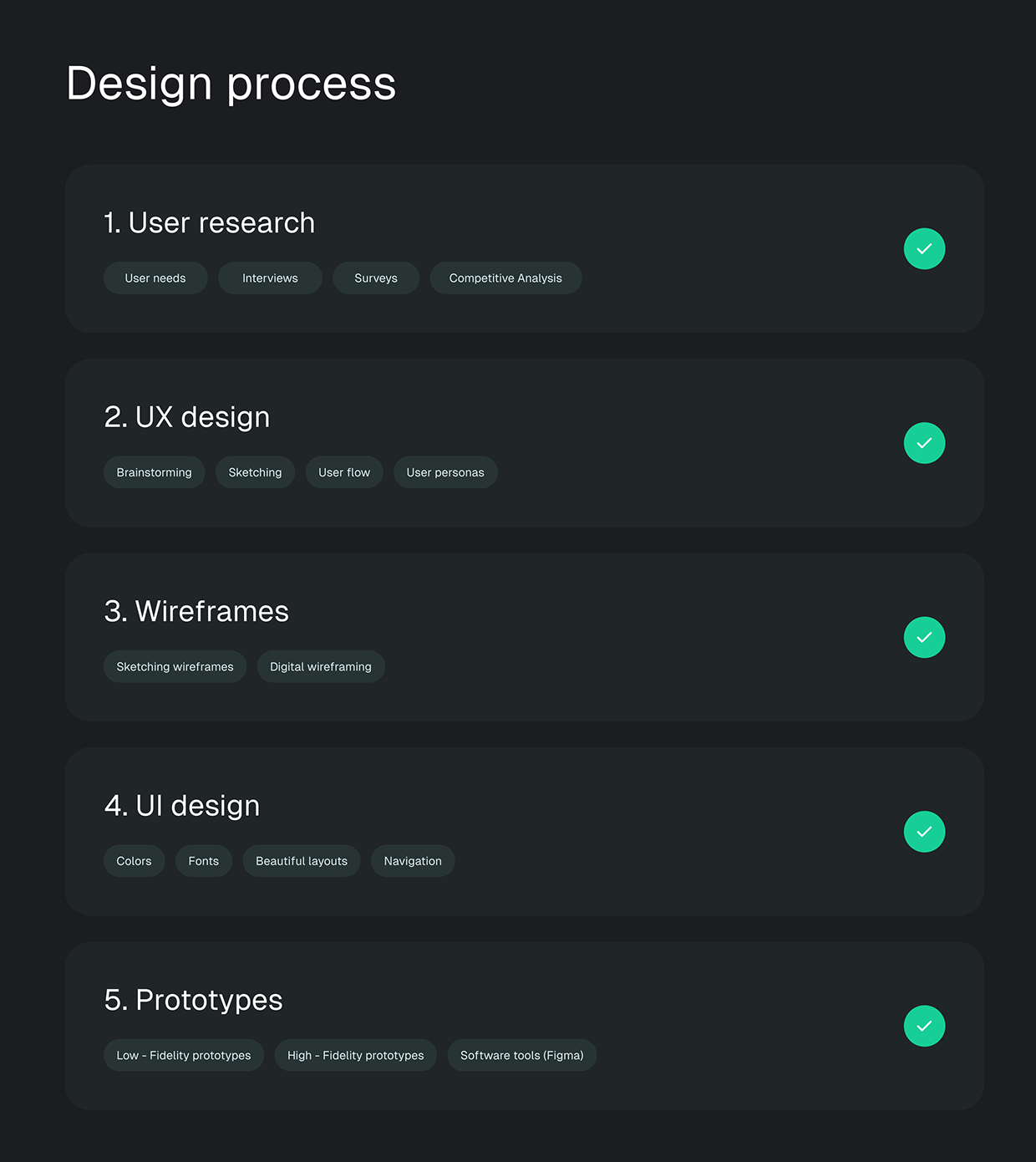 Smart Things - Smart Home Mobile App Image 2
