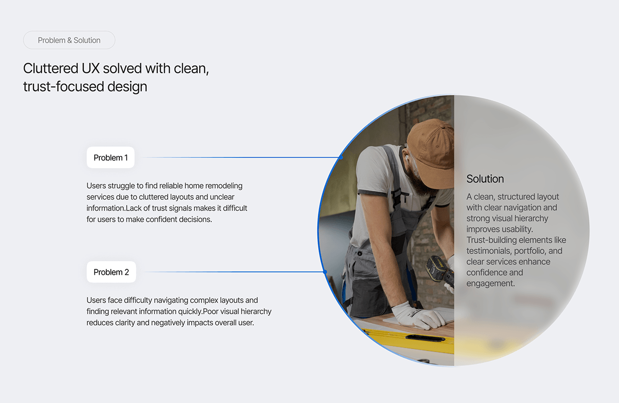Home Remodeling Website Design Image 8