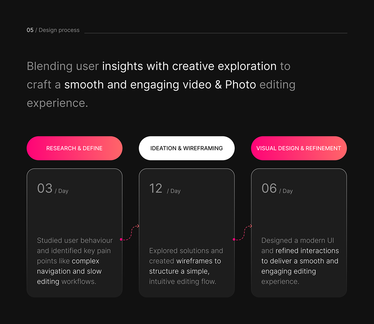 AI Video & Photo Editor Mobile App Image 7
