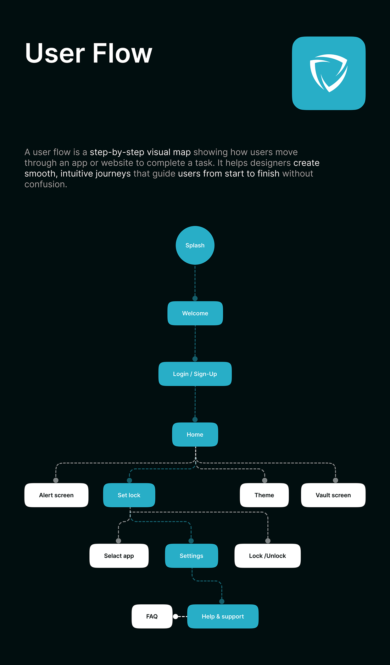 App Lock Mobile App Image 13