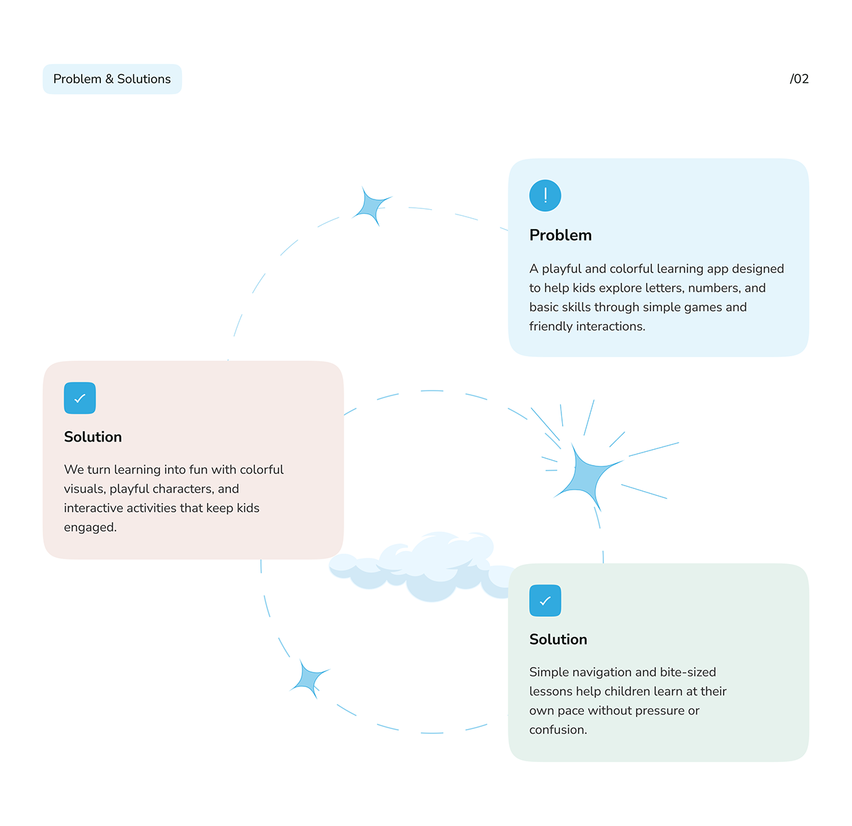 Edtech app UI/UX for child Image 1