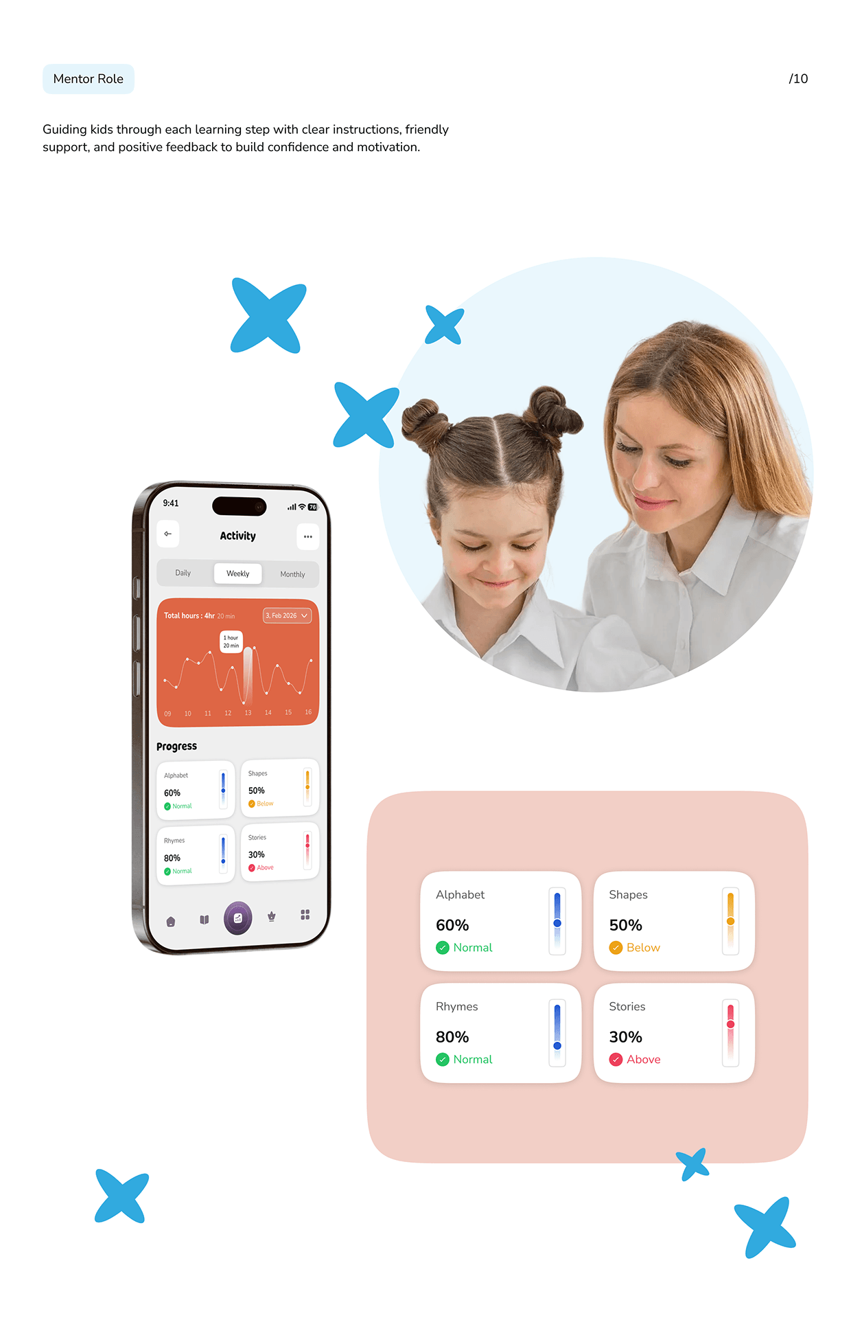 Edtech app UI/UX for child Image 13