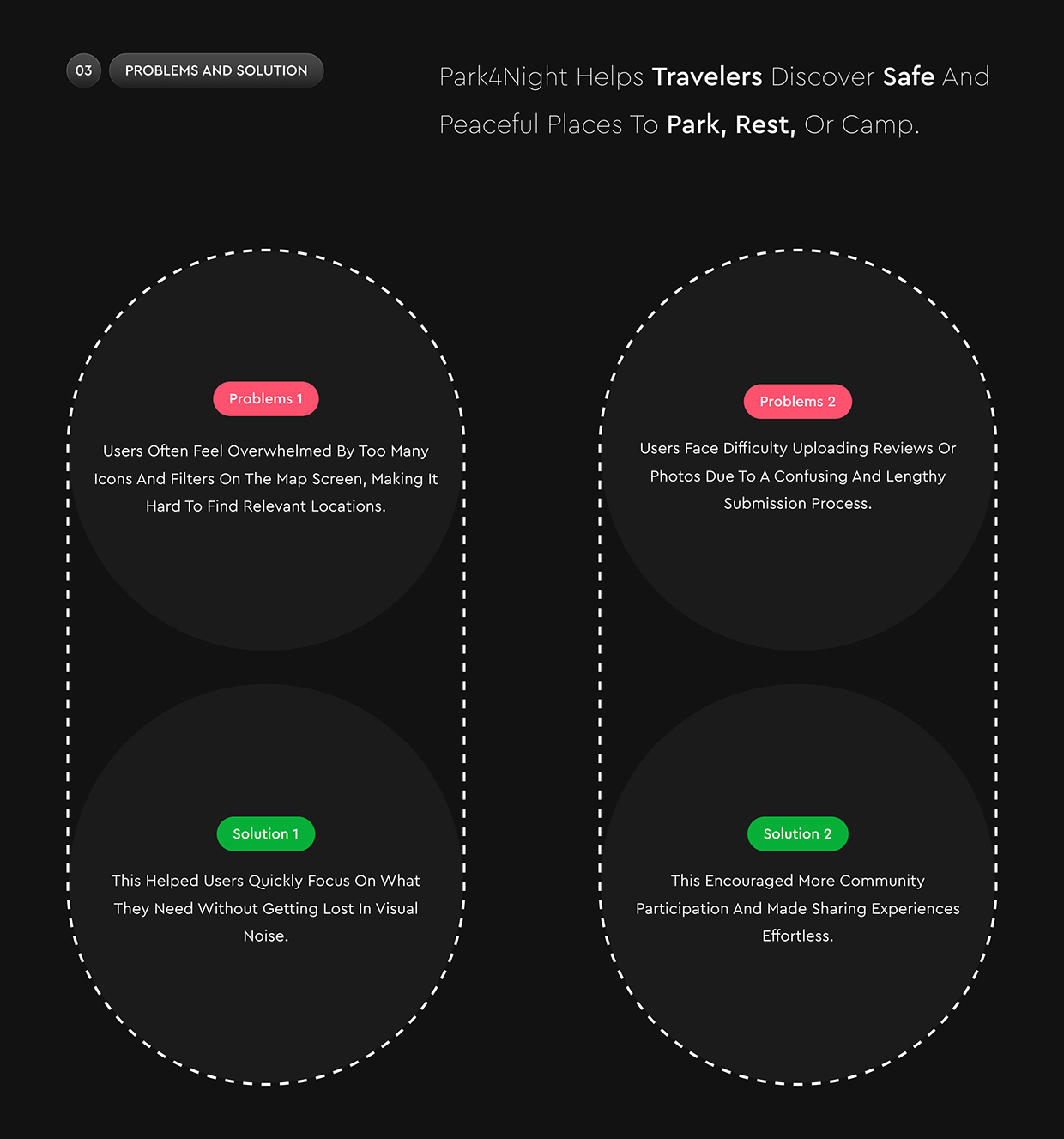 Parking Spot Reservation App UI/UX Image 3