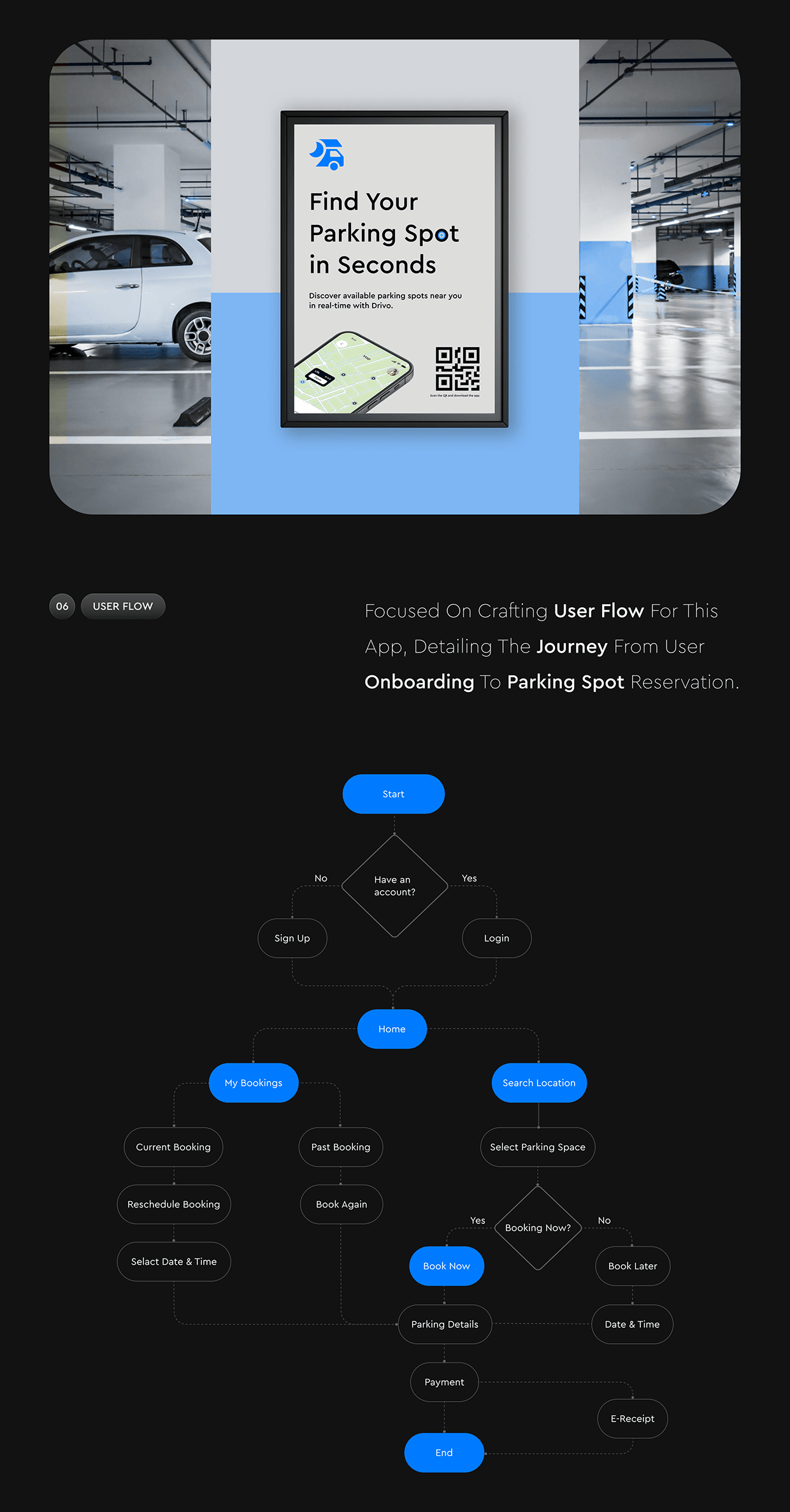 Parking Spot Reservation App UI/UX Image 9