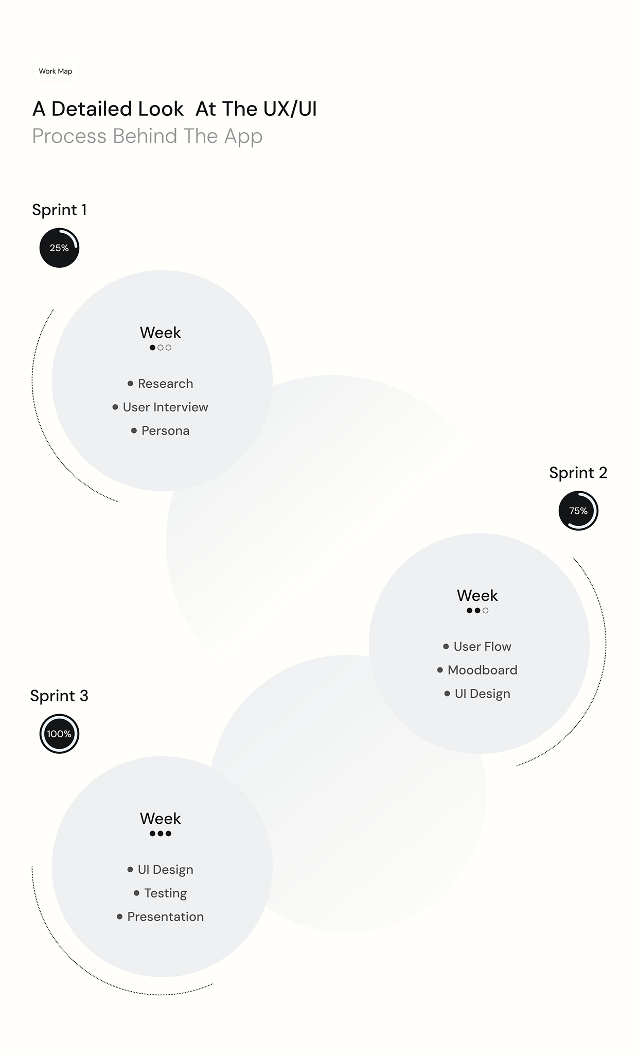 E-Commerce Shopping Mobile App Image 2