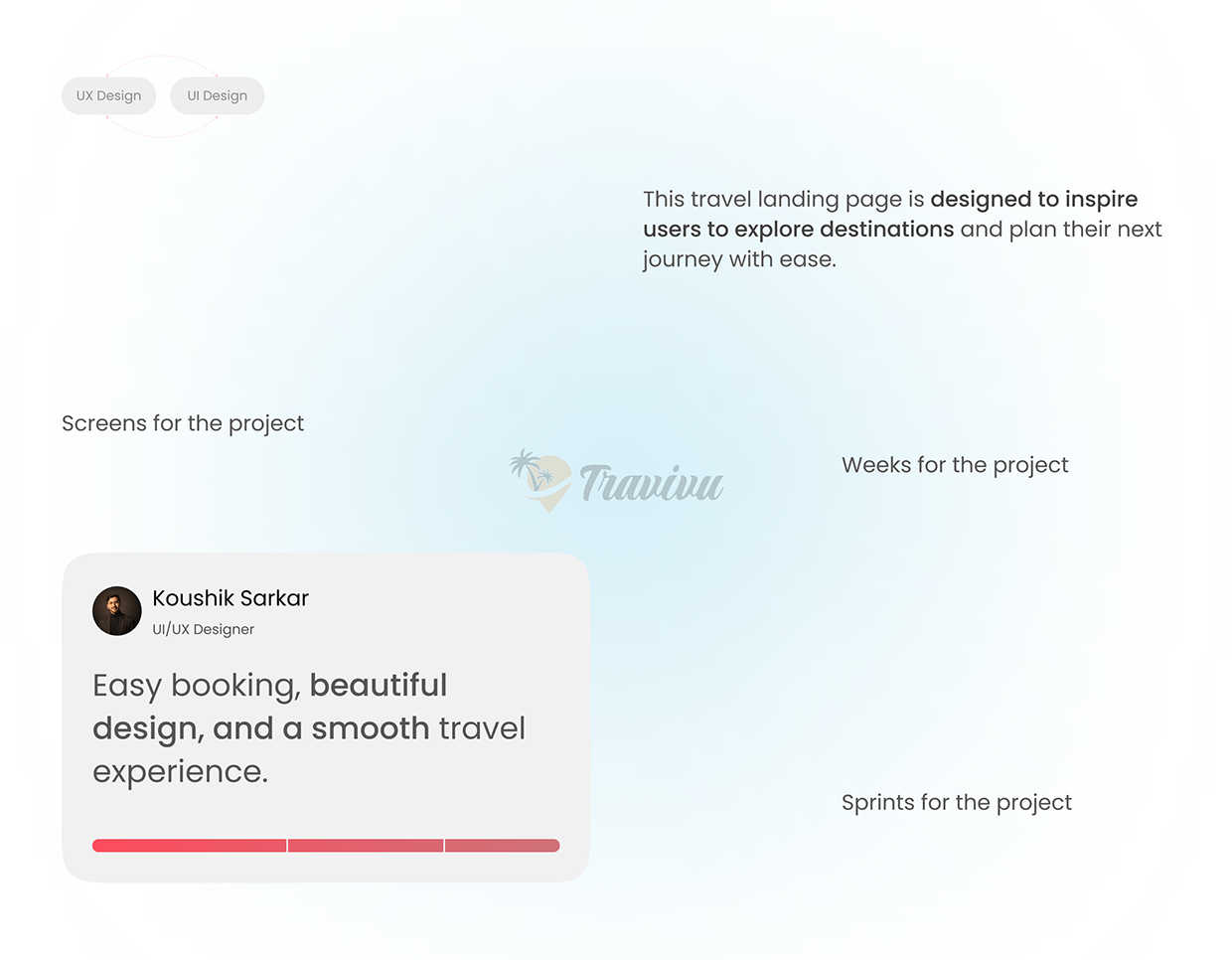 Travel Agency | Landing Page | UX/UI Image 0