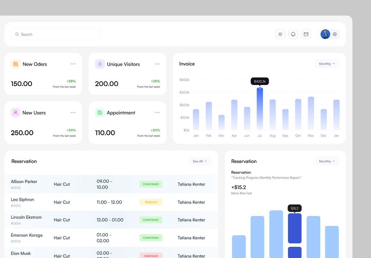 Barber Shop Dashboard UI