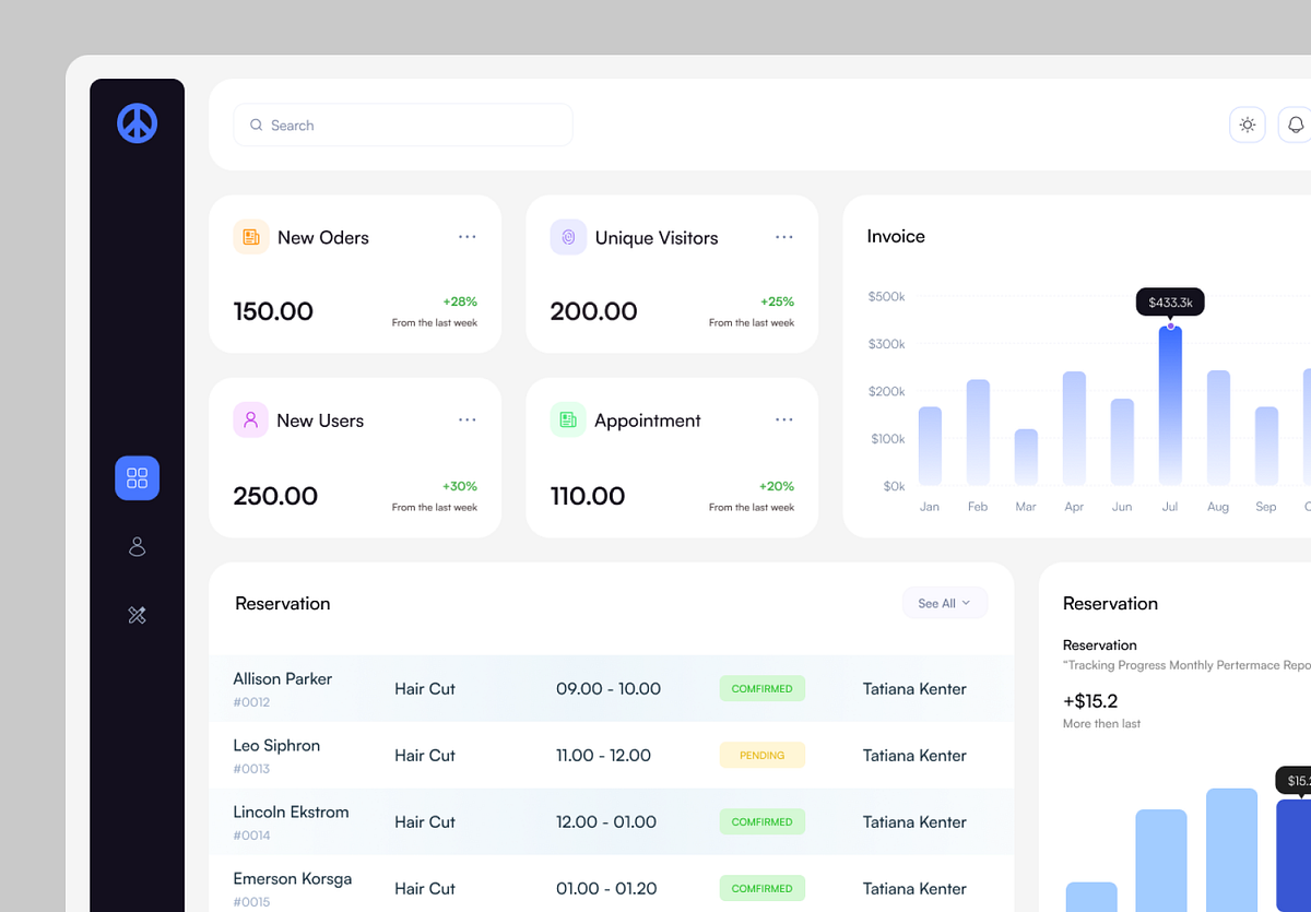 Barber Shop Dashboard UI Image 0