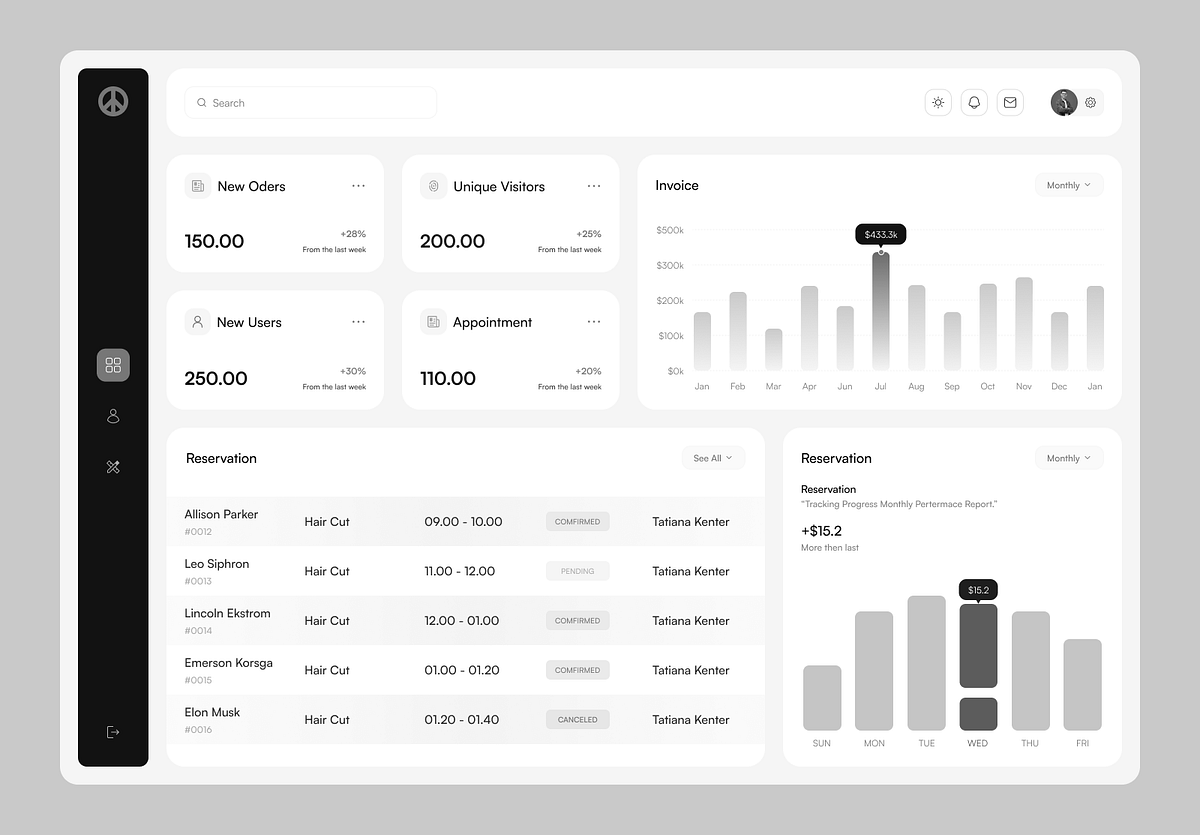 Barber Shop Dashboard UI Image 2