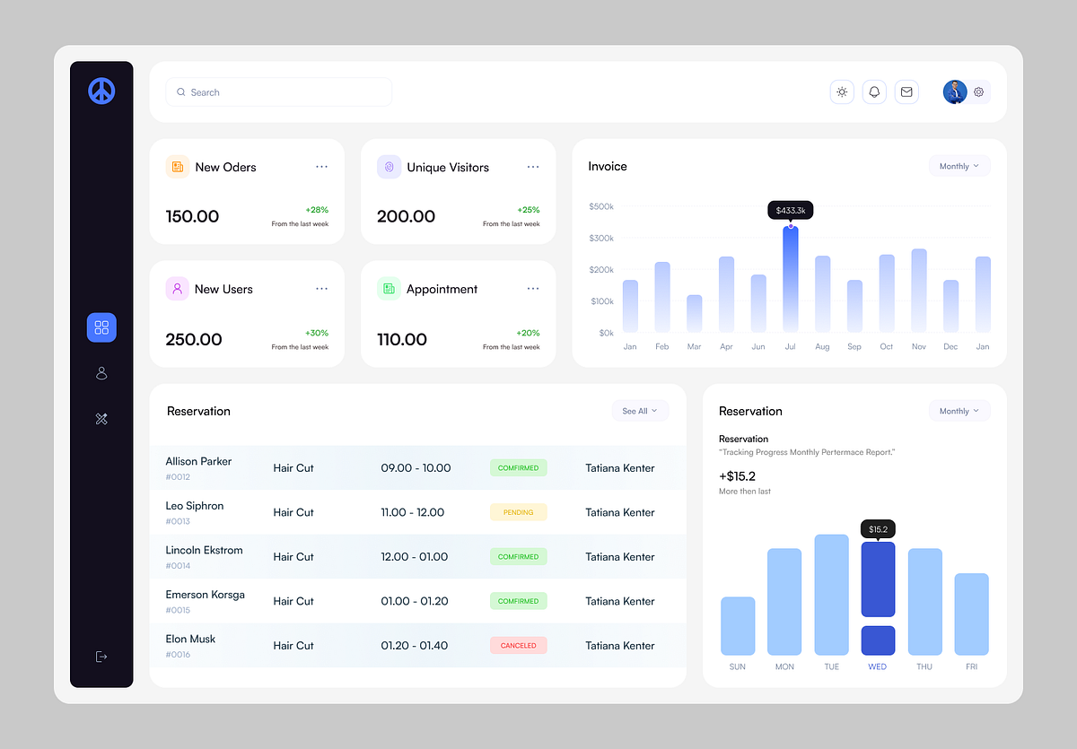 Barber Shop Dashboard UI Image 4