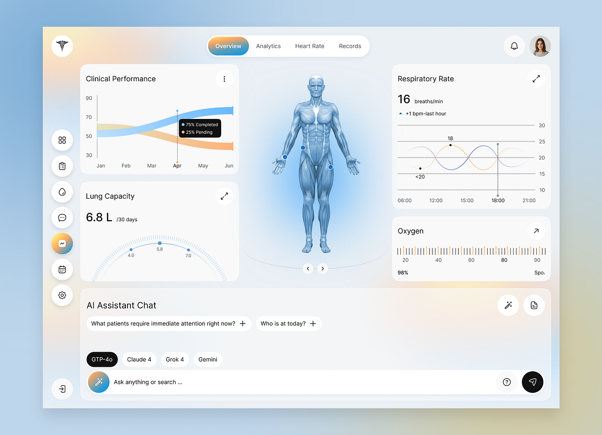 MediAI — AI Healthcare Dashboard