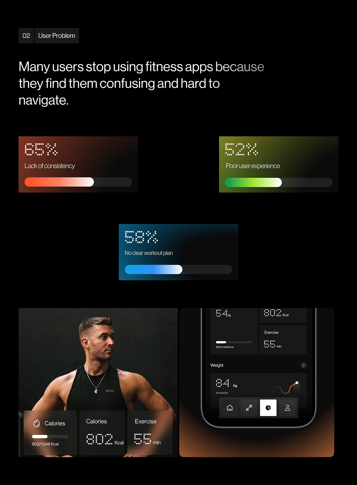 Fitnyse – Fitness App UI/UX Design Case Study Image 0