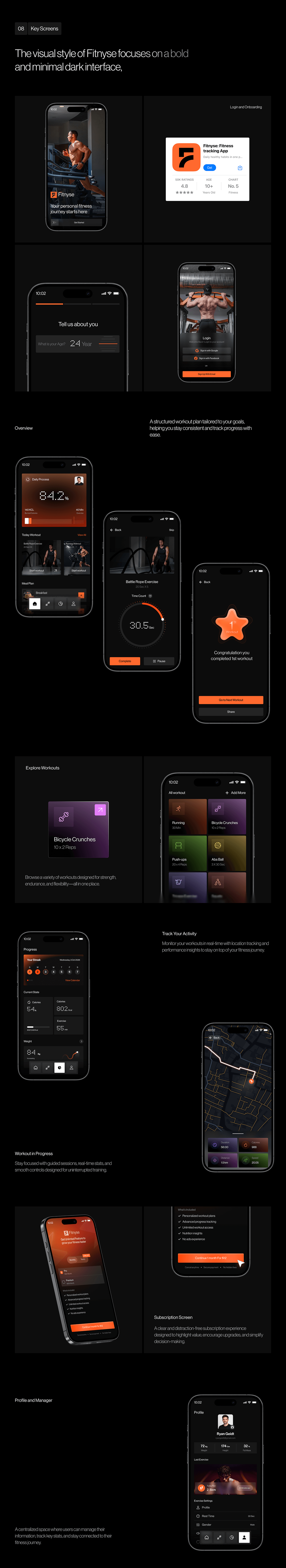 Fitnyse – Fitness App UI/UX Design Case Study Image 6
