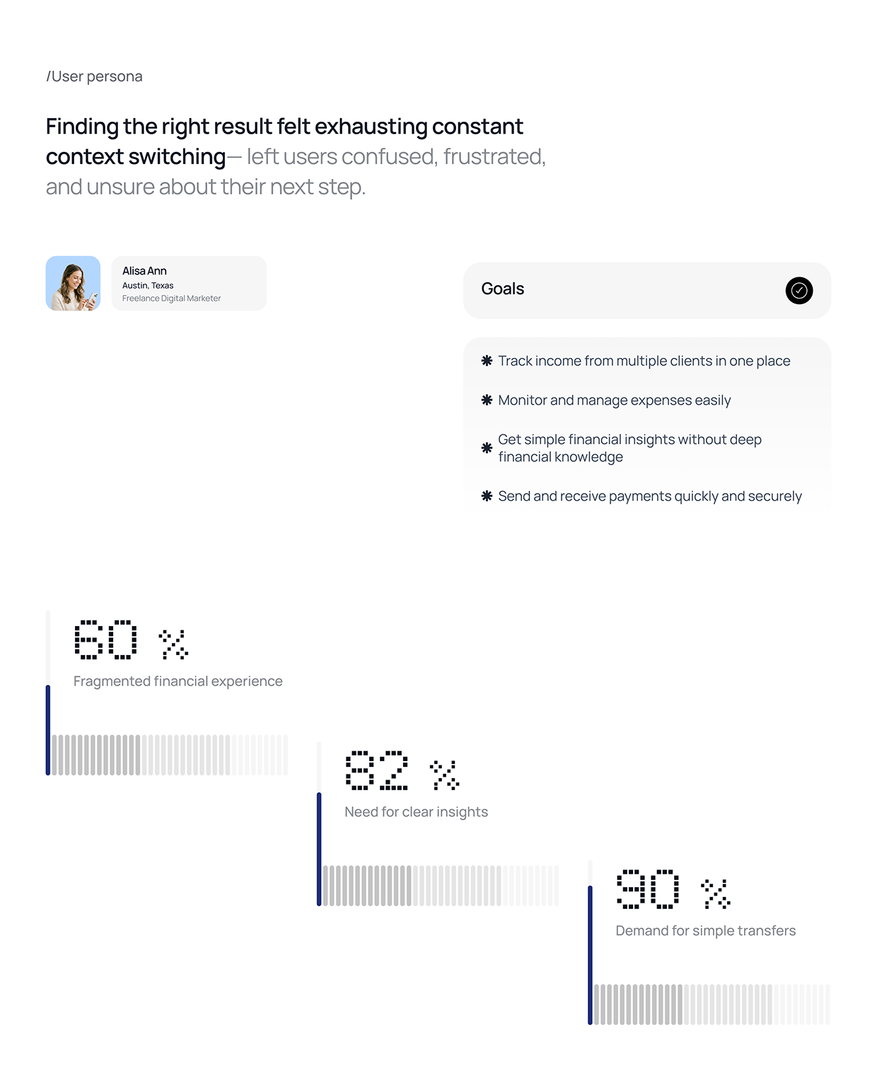Finsight — Fintech Mobile Wallet App UI/UX Case Study Image 6