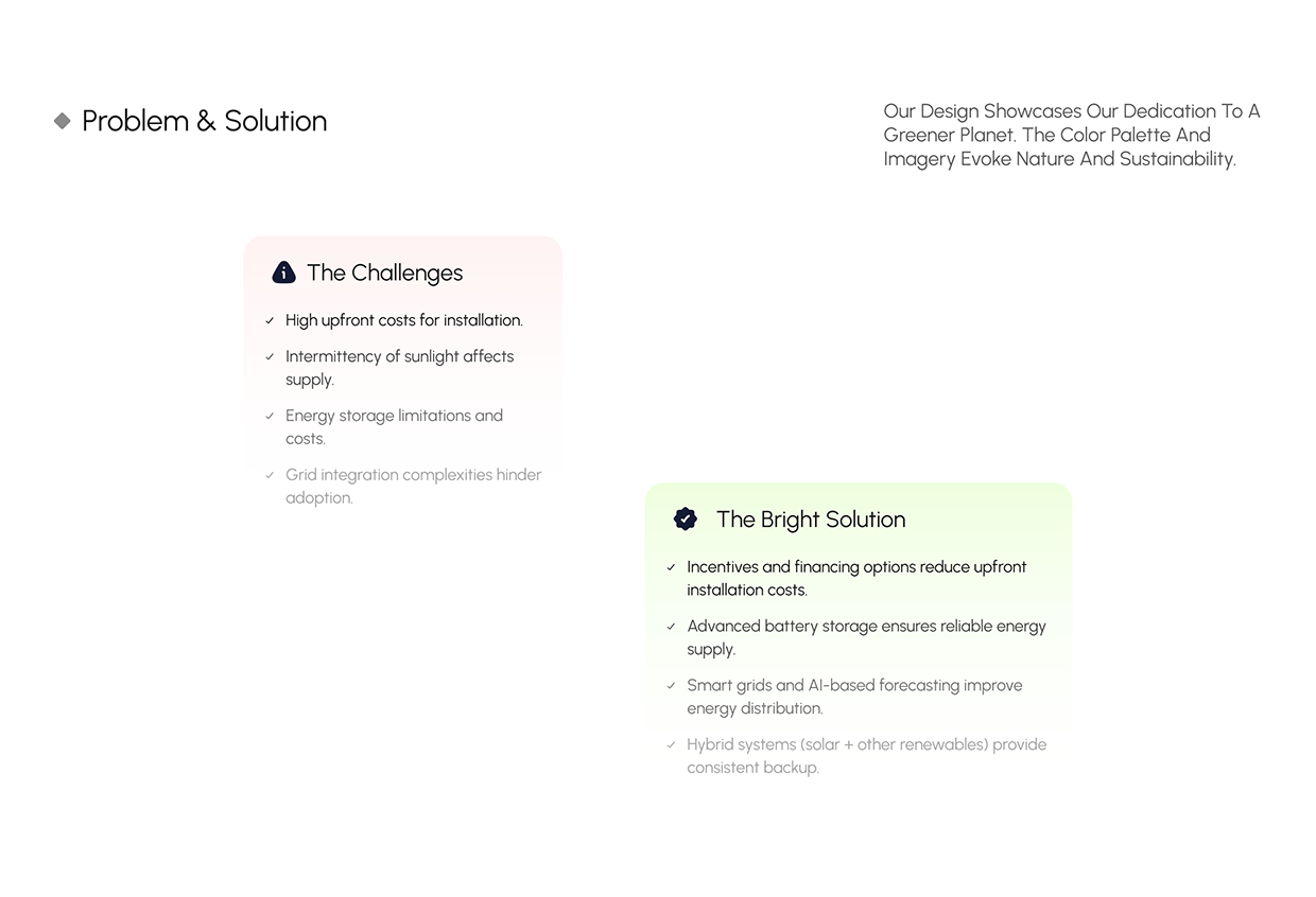 Aelix — Solar Energy Landing Page UI/UX Case Study Image 2