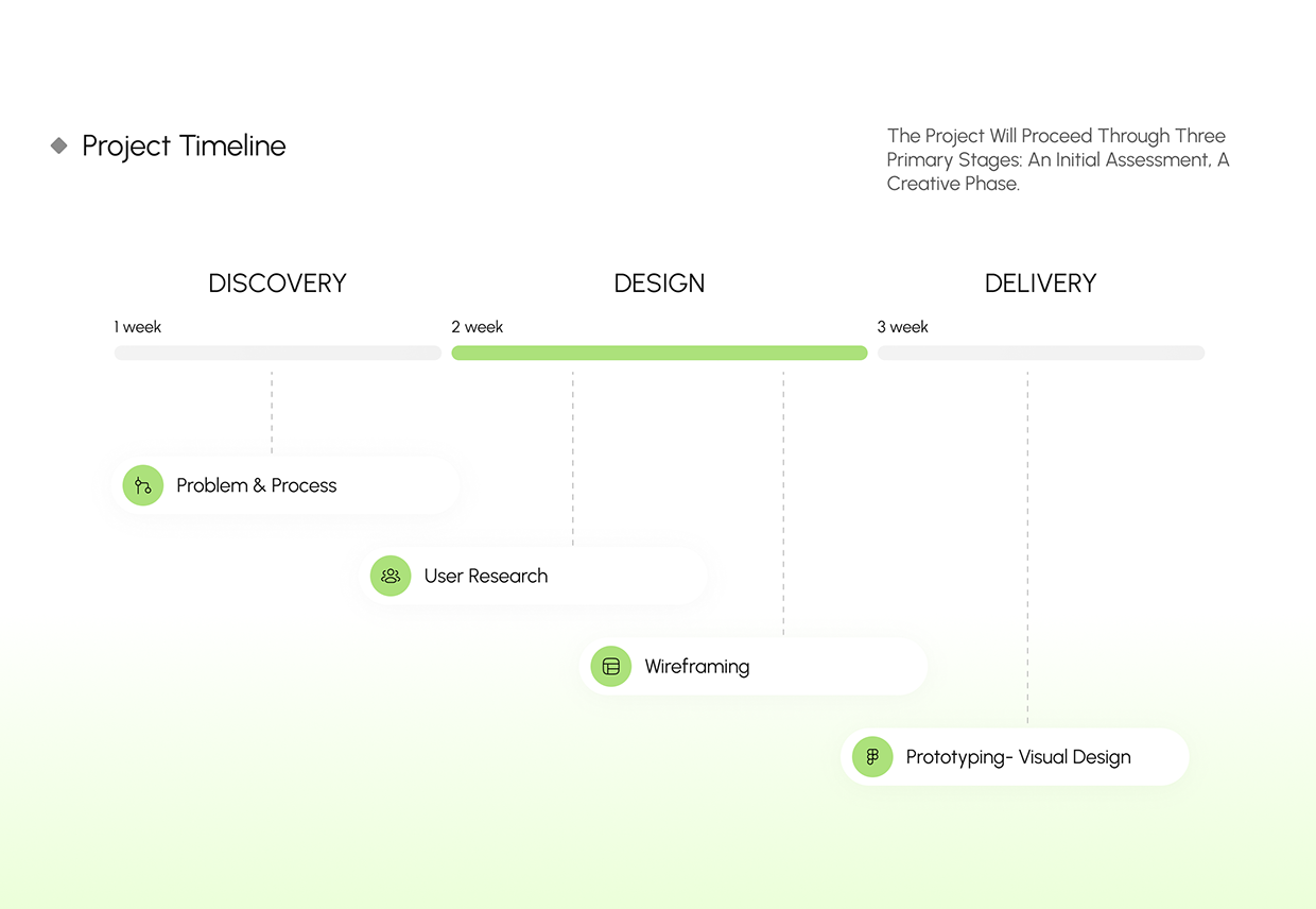 Aelix — Solar Energy Landing Page UI/UX Case Study Image 3
