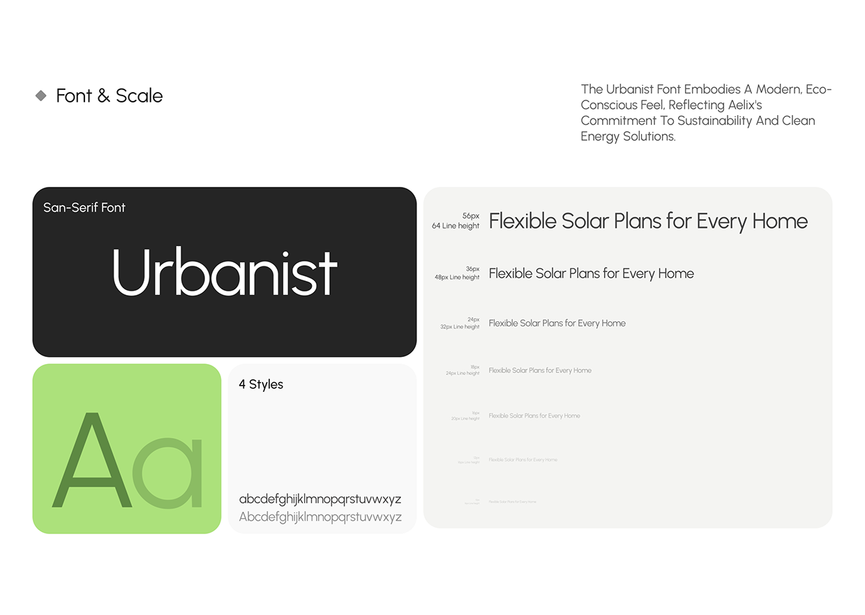 Aelix — Solar Energy Landing Page UI/UX Case Study Image 6