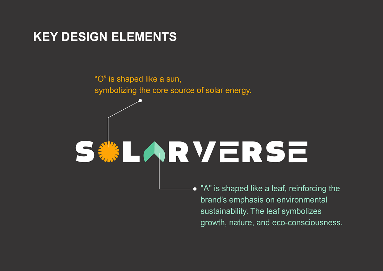 Solarverse - Logo Designing Image 7
