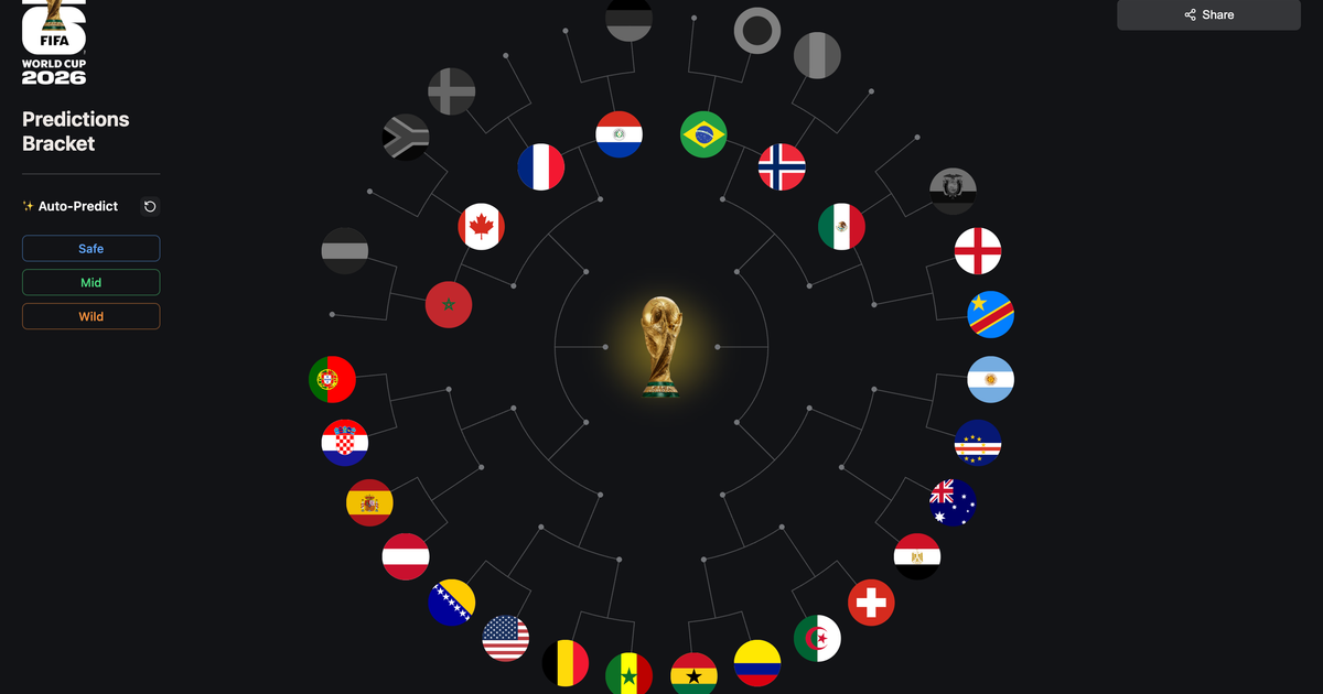 FWC 2026 Predictions Bracket