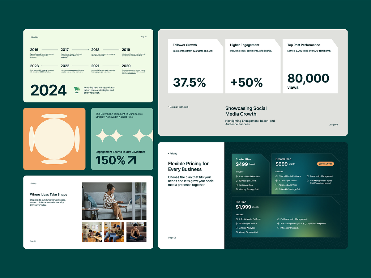 Social media agency - Deck Exploration