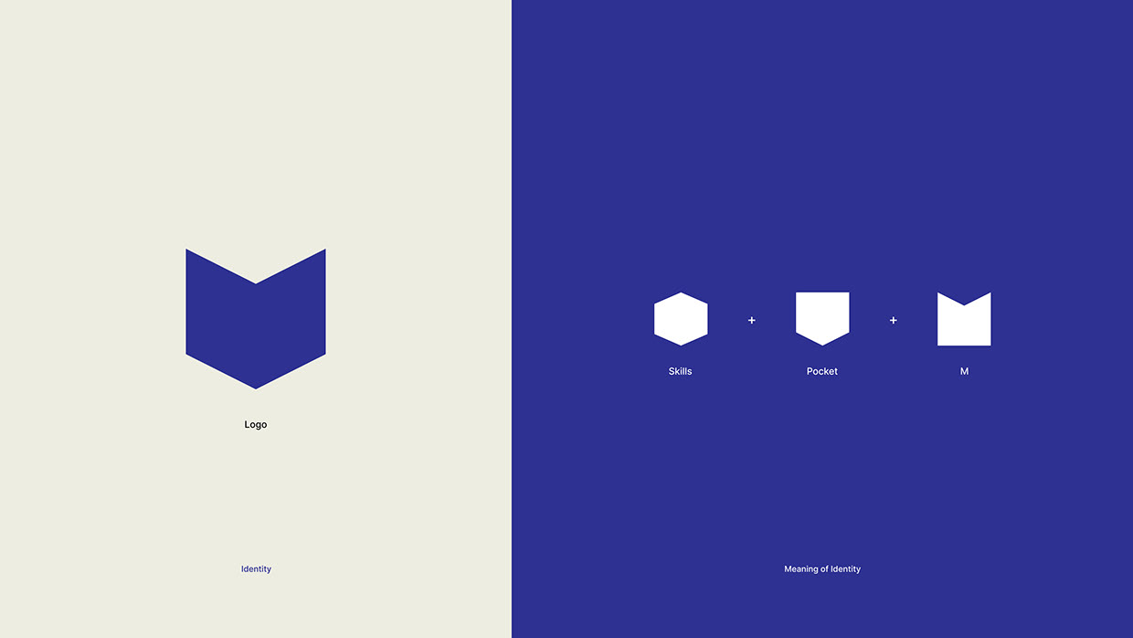 MySkills Brand Identity Image 3