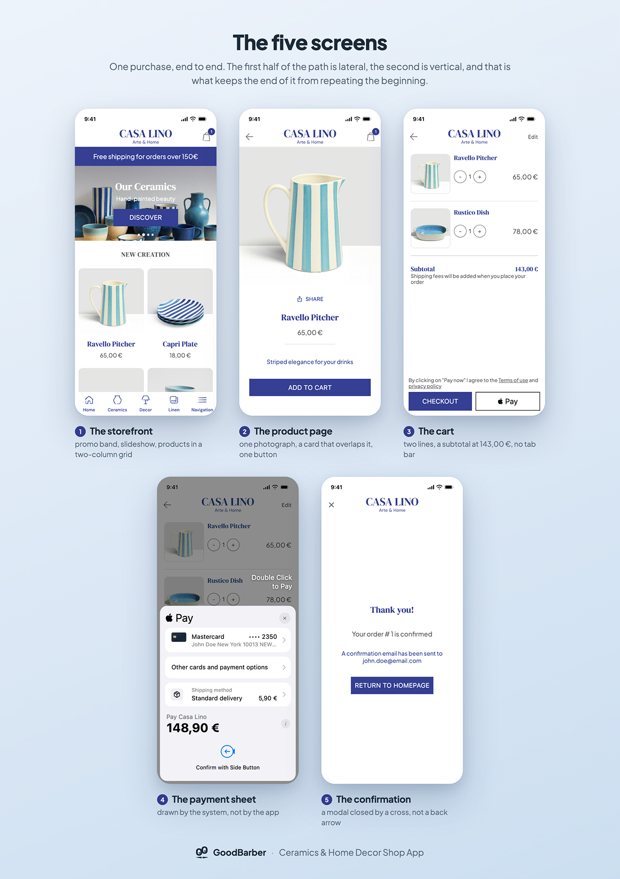 A ceramics shop, from storefront to payment sheet Image 1