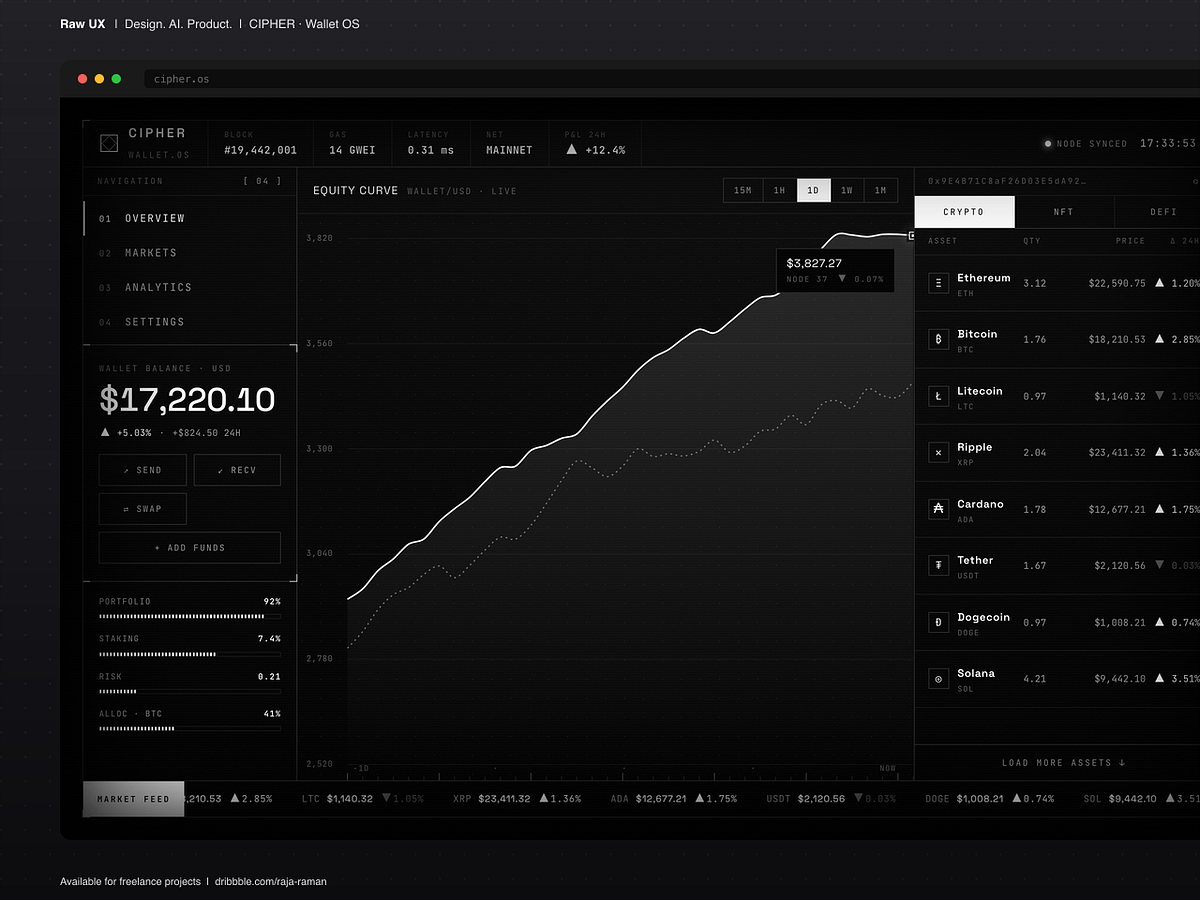CIPHER, on-chain wallet terminal Image 0