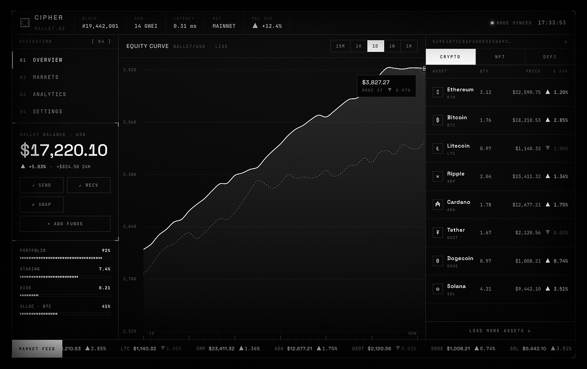 CIPHER, on-chain wallet terminal Image 1