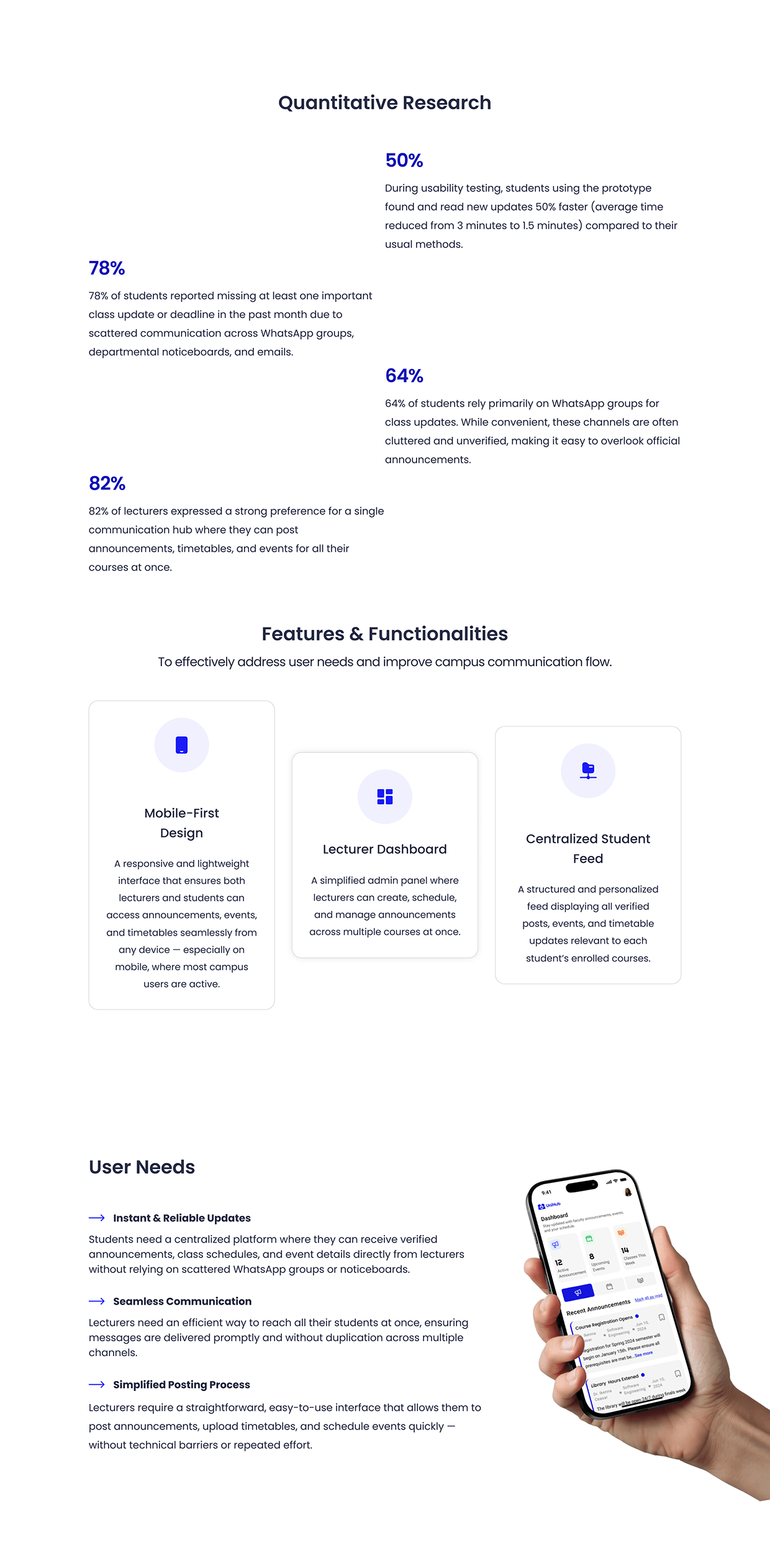 UniHub EdTech UX Case Study: Campus Updates Simplified Image 0