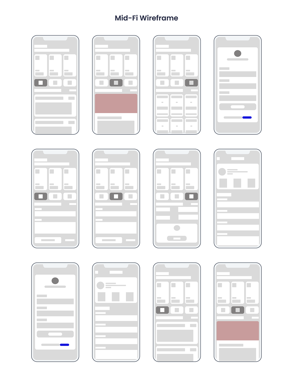 UniHub EdTech UX Case Study: Campus Updates Simplified Image 4