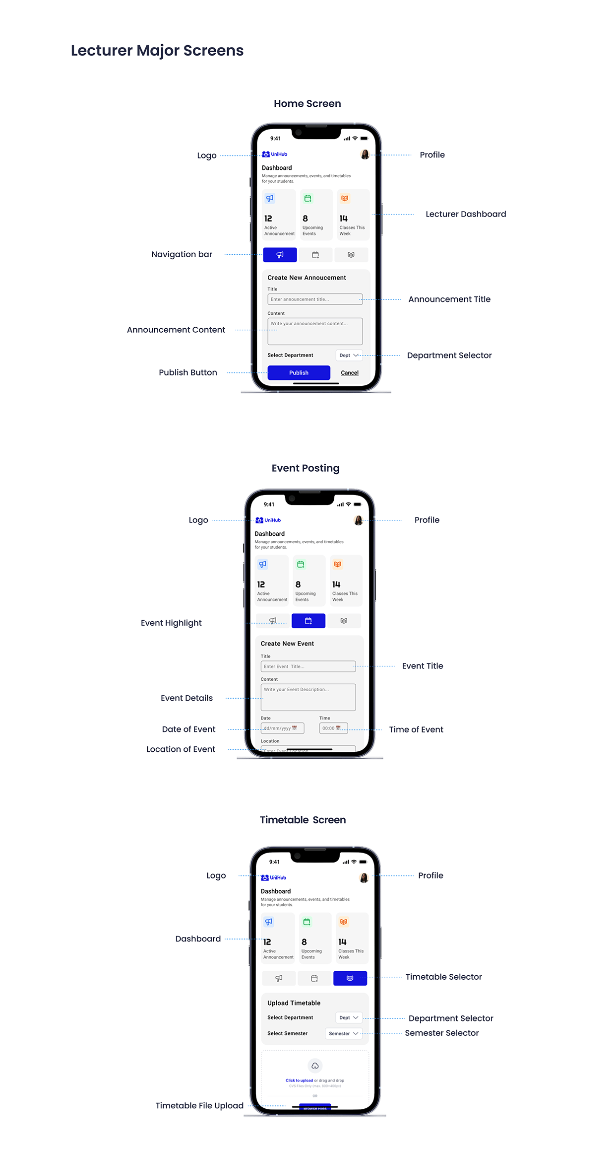 UniHub EdTech UX Case Study: Campus Updates Simplified Image 6