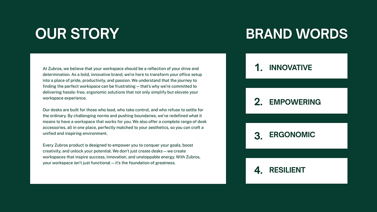 Zubros - Brand Identity Design Image 2