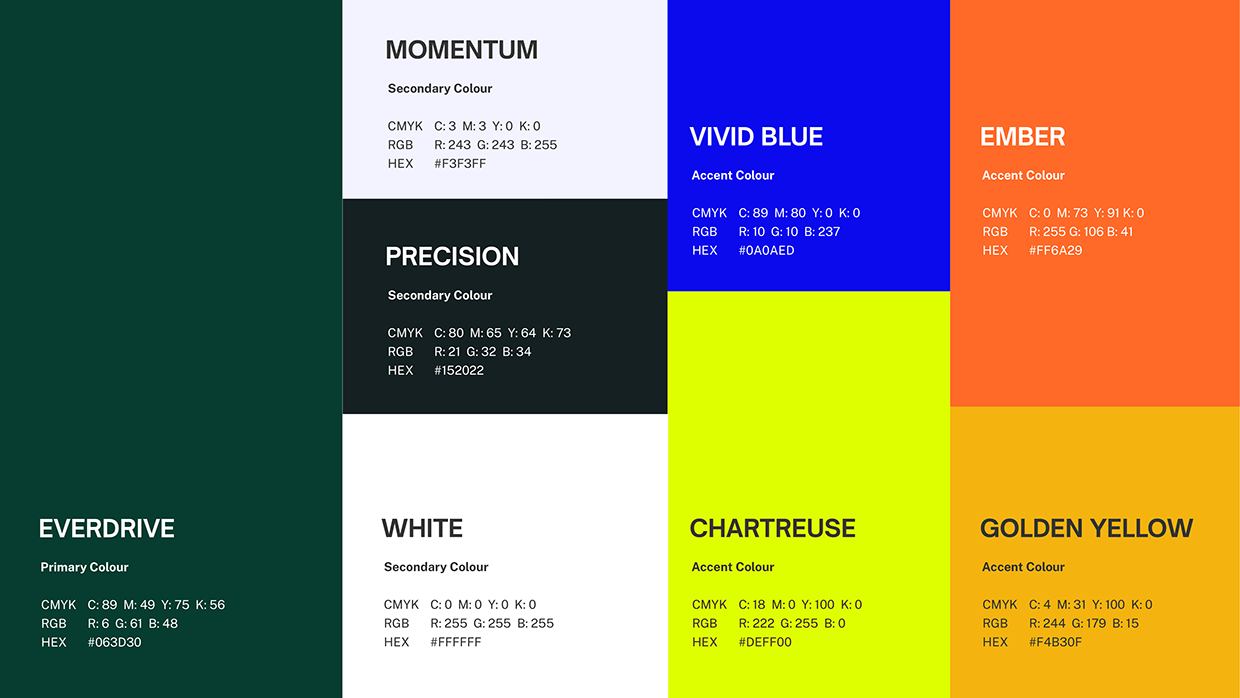 Zubros - Brand Identity Design Image 8
