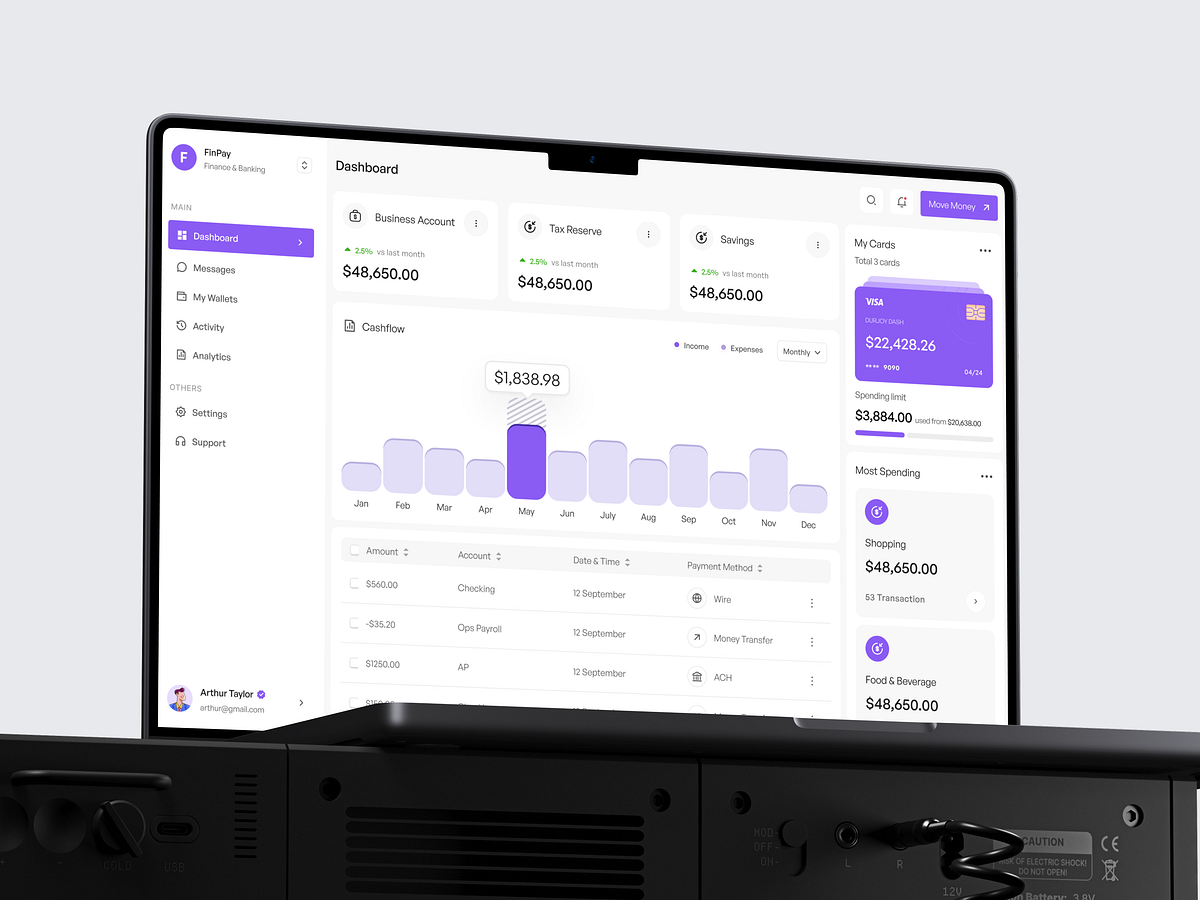 FinPay – SaaS Banking Dashboard Design for Financial Overview