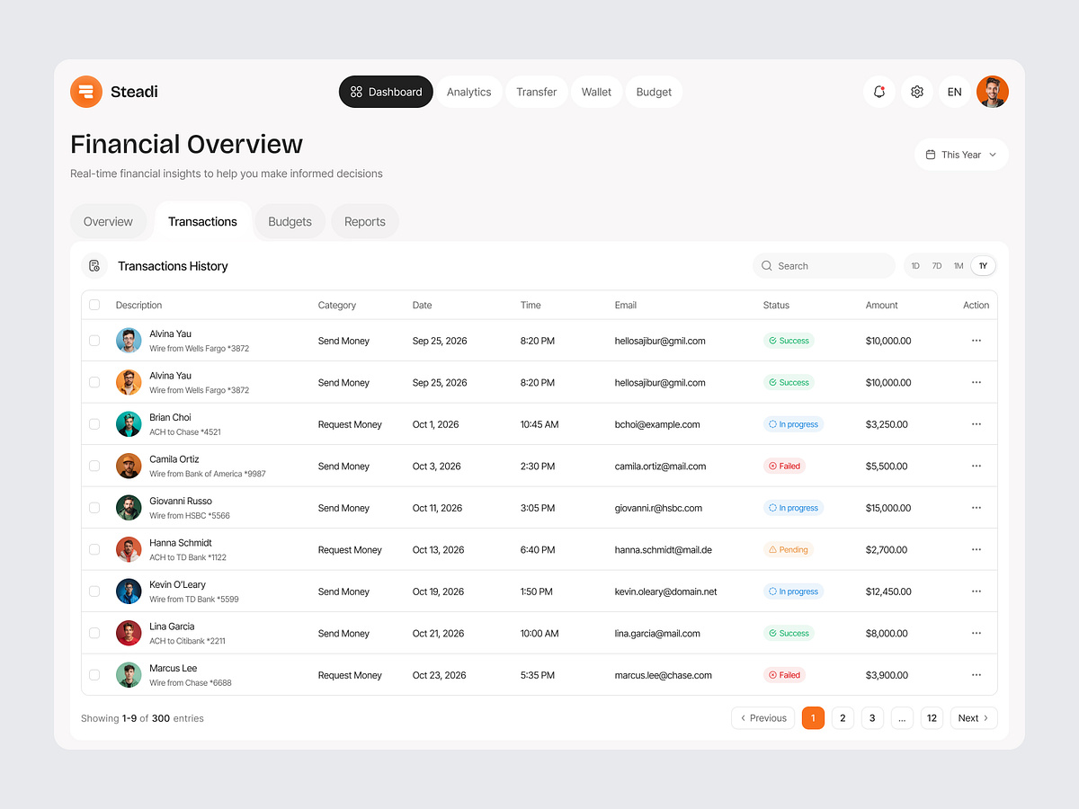 Finance Dashboard