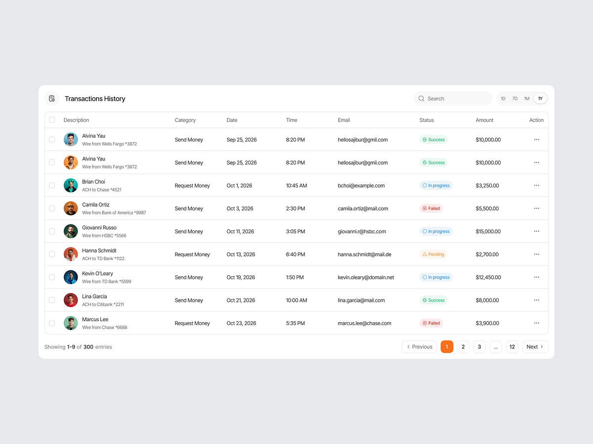 Finance Dashboard Image 1