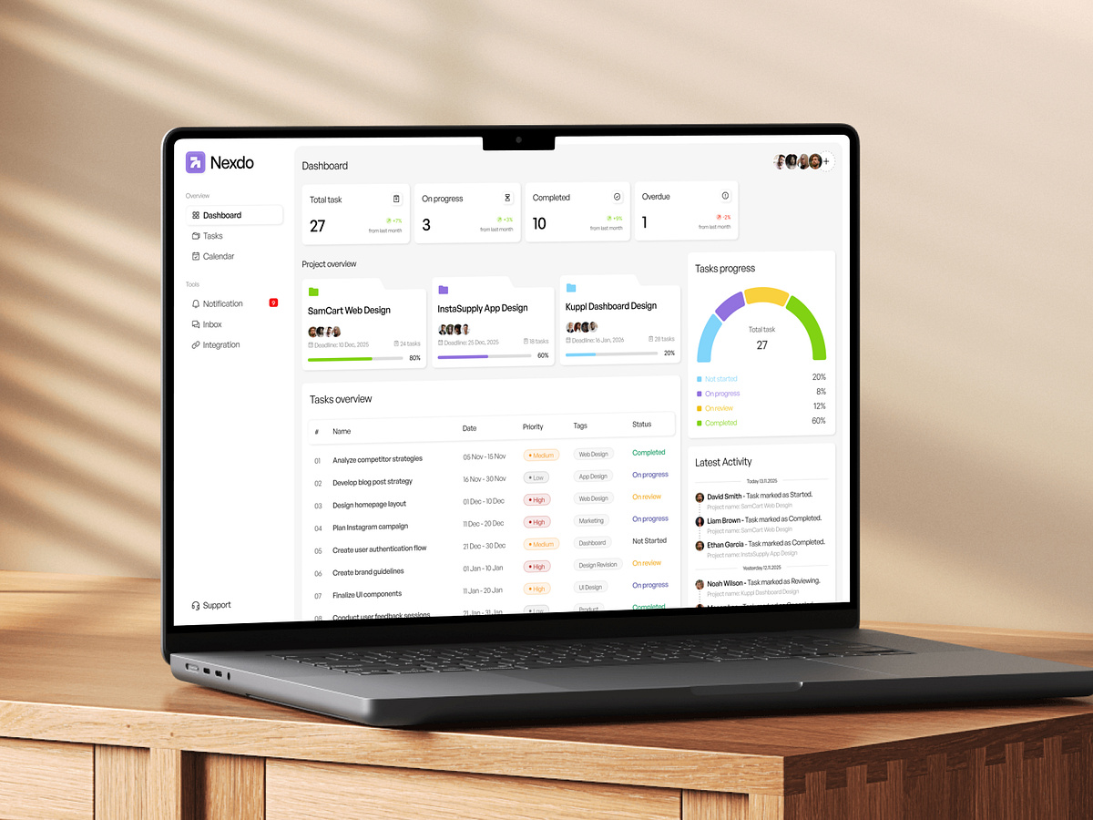 Task Management Dashboard Image 1