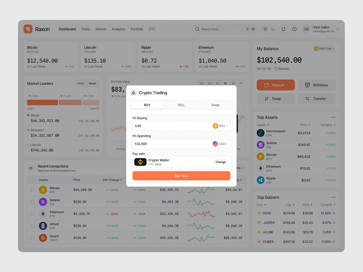 Crypto Trading Dashboard Design Image 1