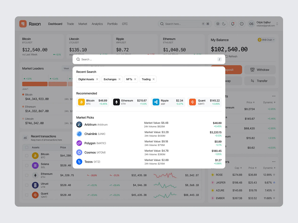 Crypto Trading Dashboard Design Image 2