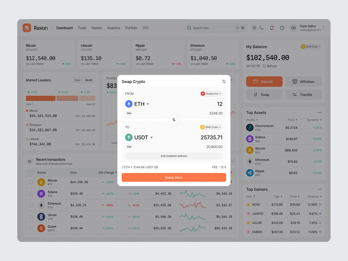 Crypto Trading Dashboard Design Image 3