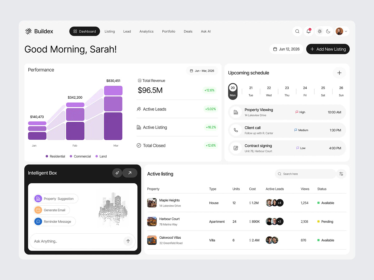 Buildex - AI Real Estate CRM Dashboard Image 0