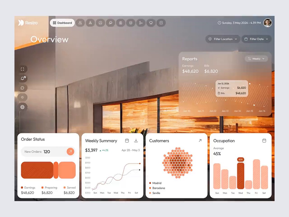 Restaurant Management Dashboard Image 0