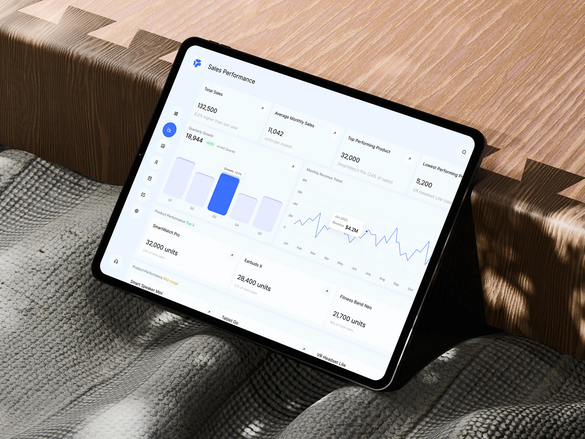 Executive Business Dashboard Image 1