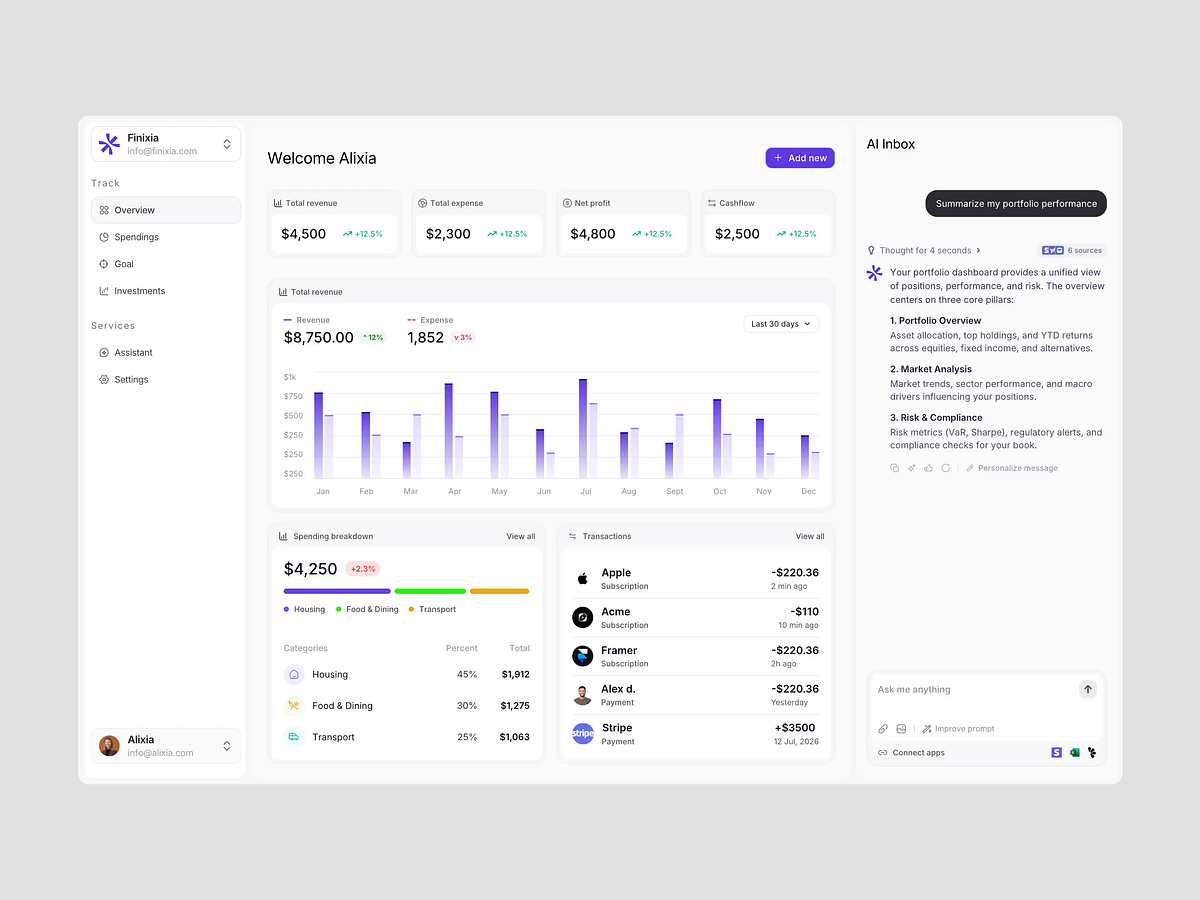 Finixia - AI Finance Dashboard Image 0