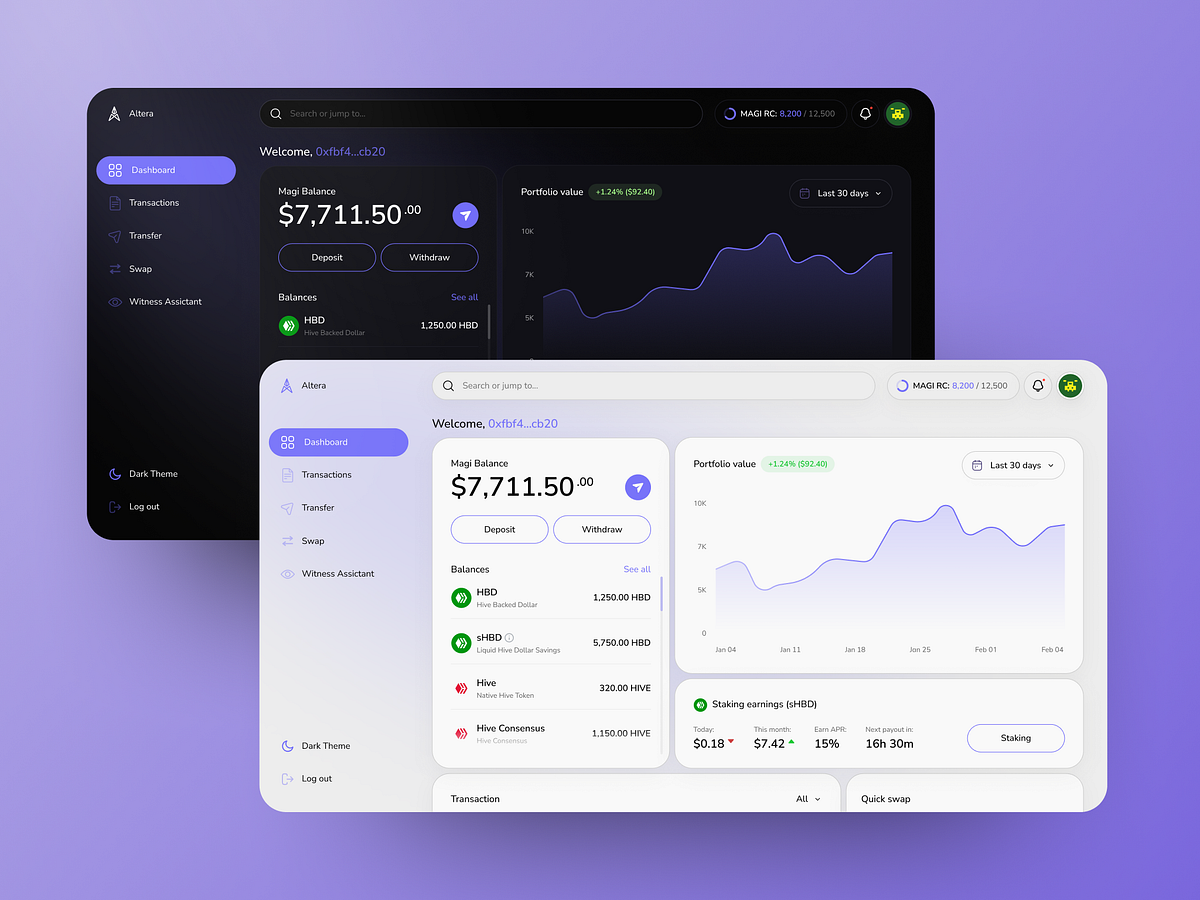 Crypto Dashboard Image 1