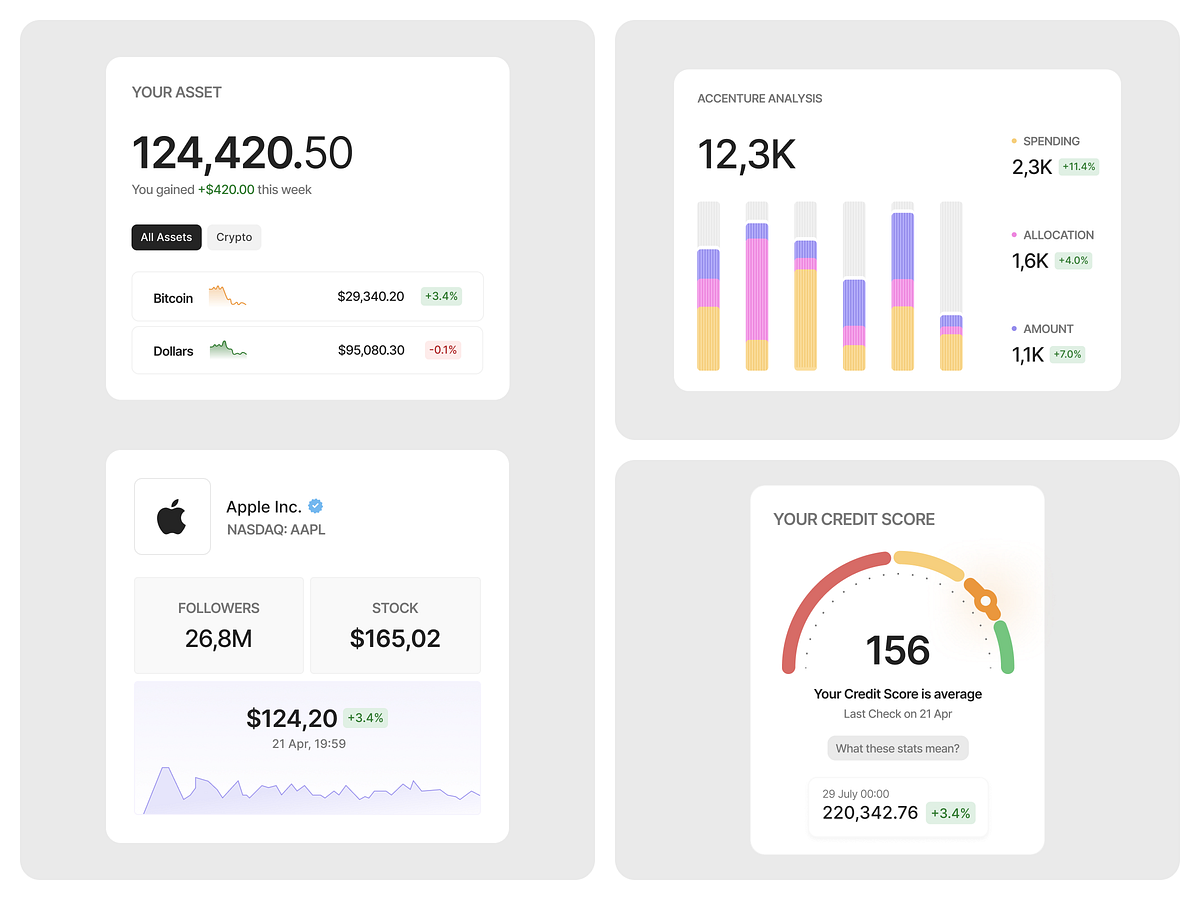 Analytics Dashboard (SaaS) Image 0